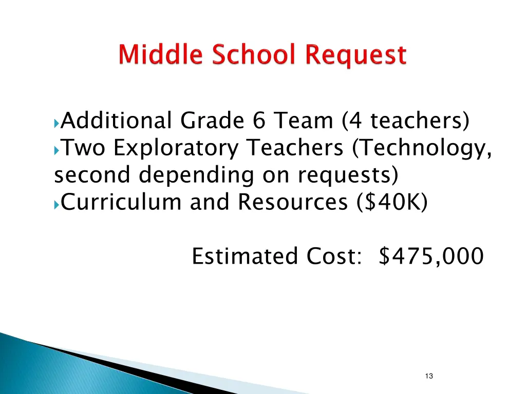 additional grade 6 team 4 teachers