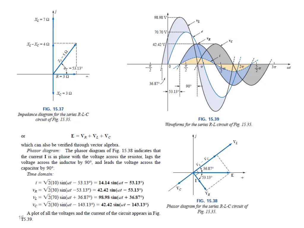 slide15