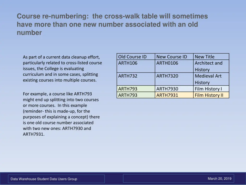 course re numbering the cross walk table will