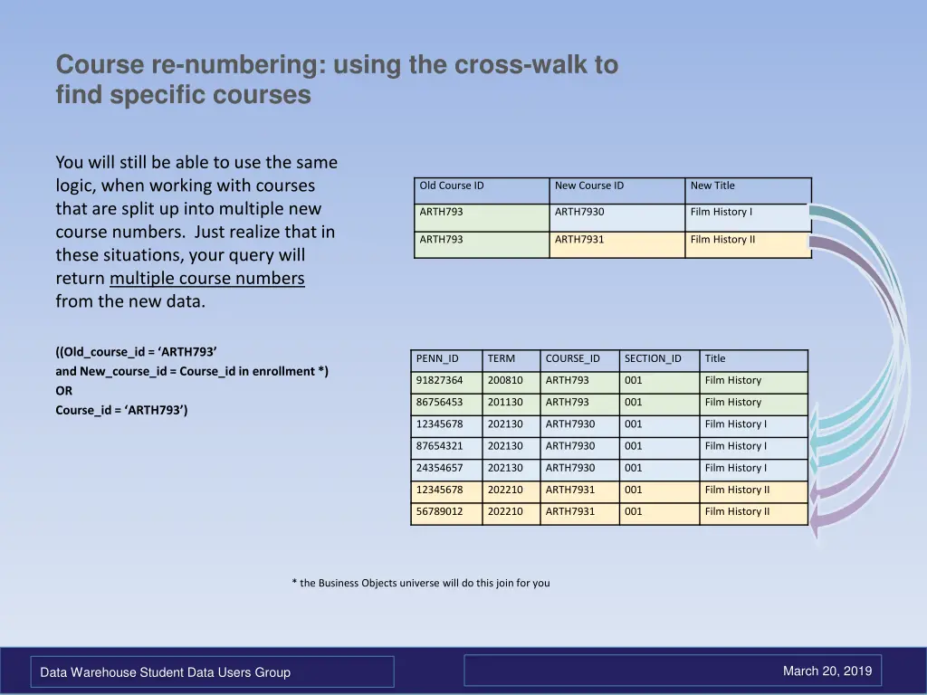 course re numbering using the cross walk to find 1