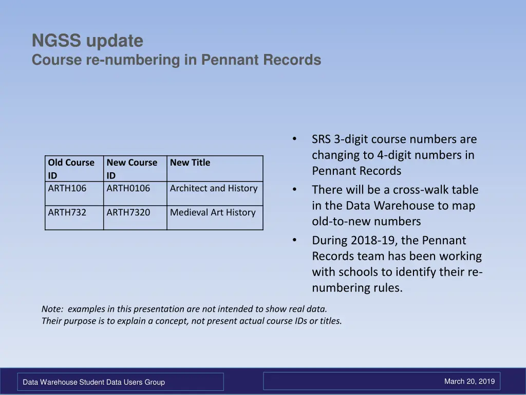 ngss update course re numbering in pennant records