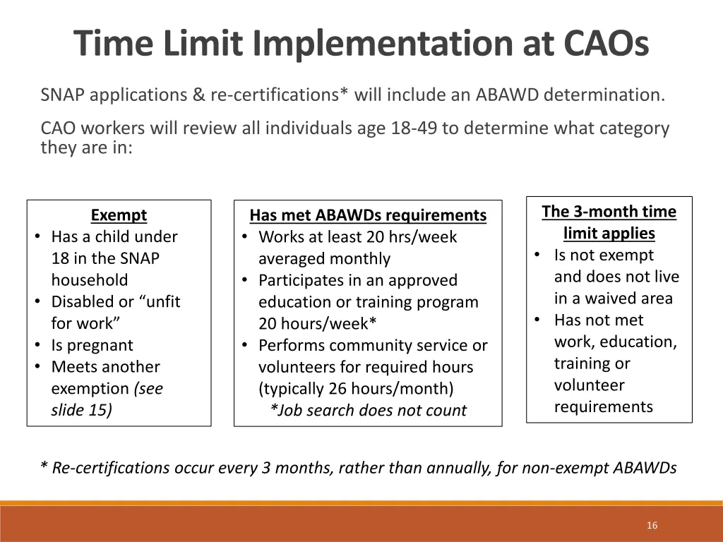 time limit implementation at caos