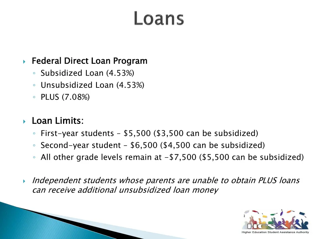 federal direct loan program subsidized loan