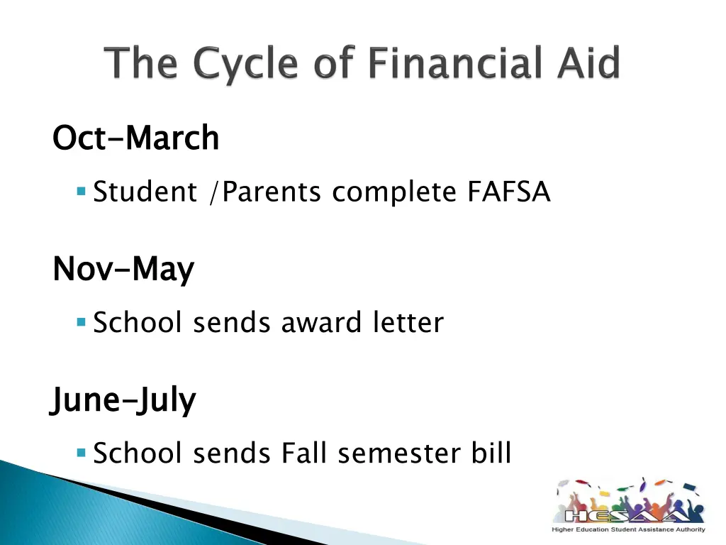 oct student parents complete fafsa