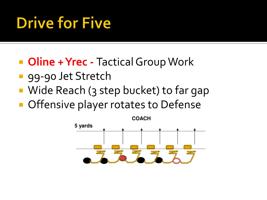 oline yrec tactical group work 99 90 jet stretch