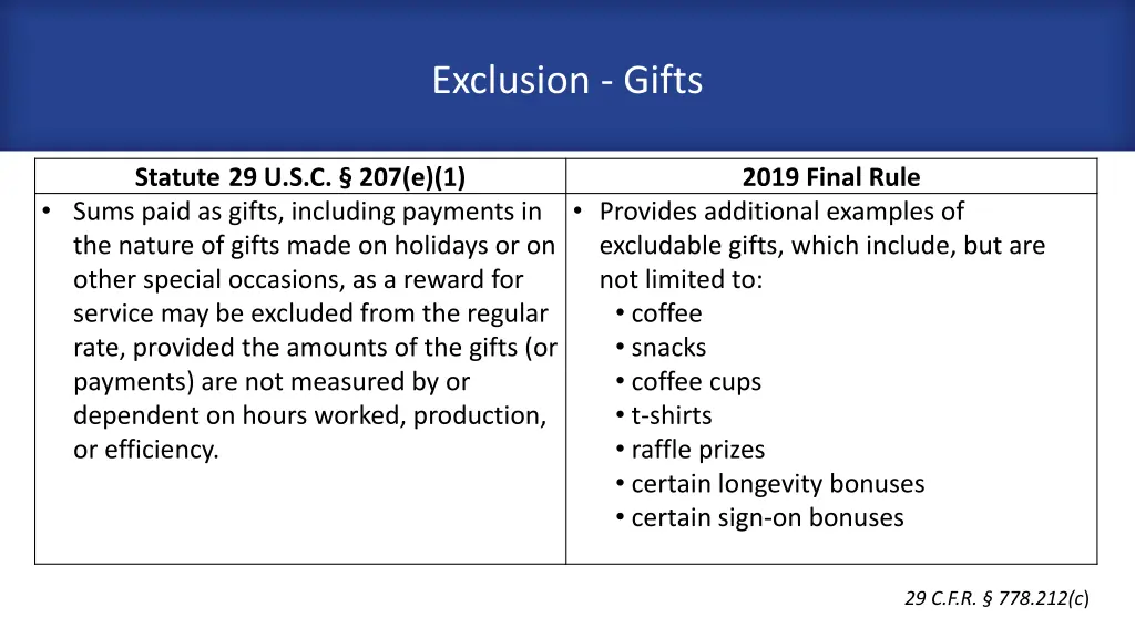 exclusion gifts