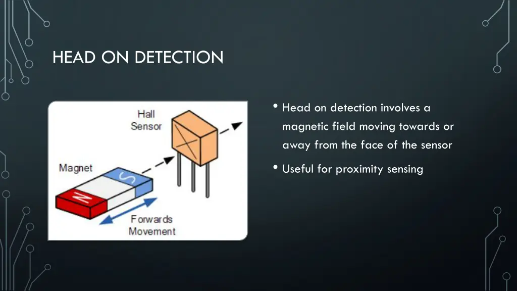 head on detection