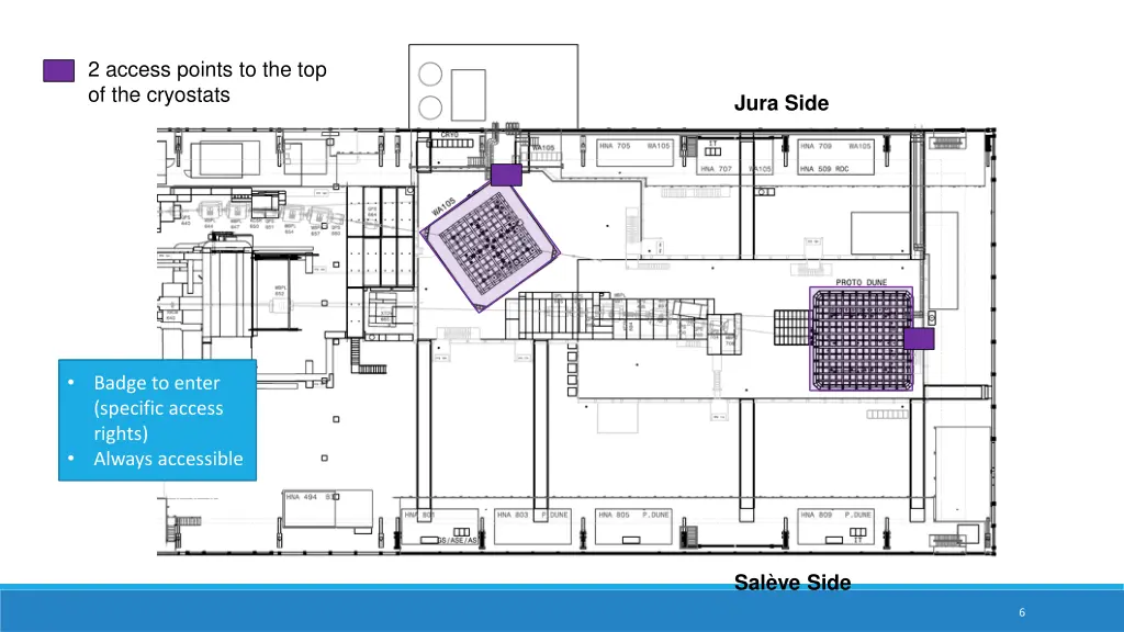 2 access points to the top of the cryostats