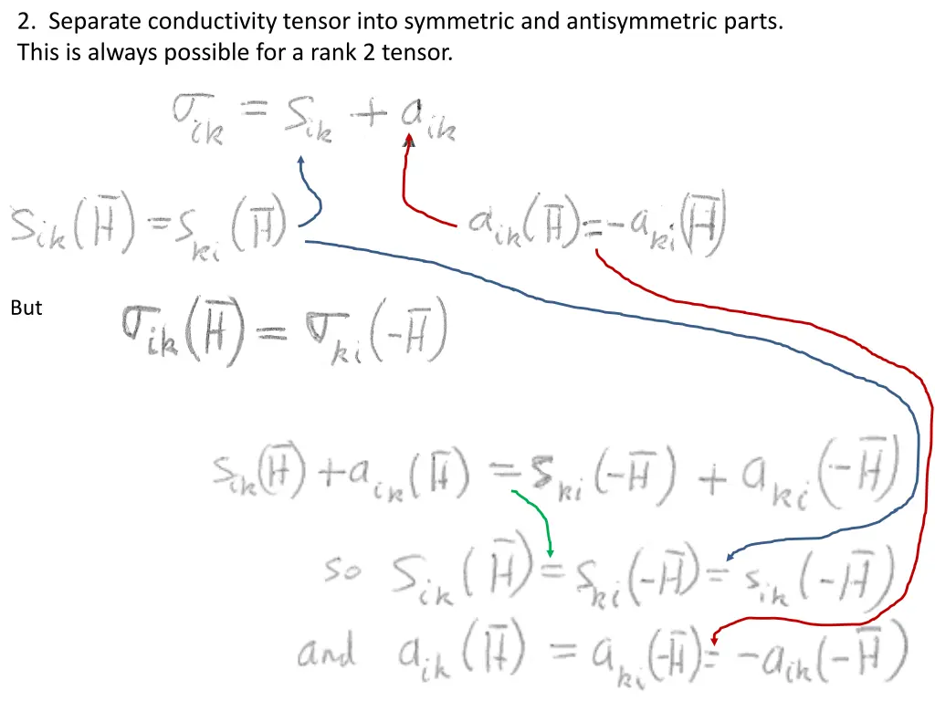 2 separate conductivity tensor into symmetric