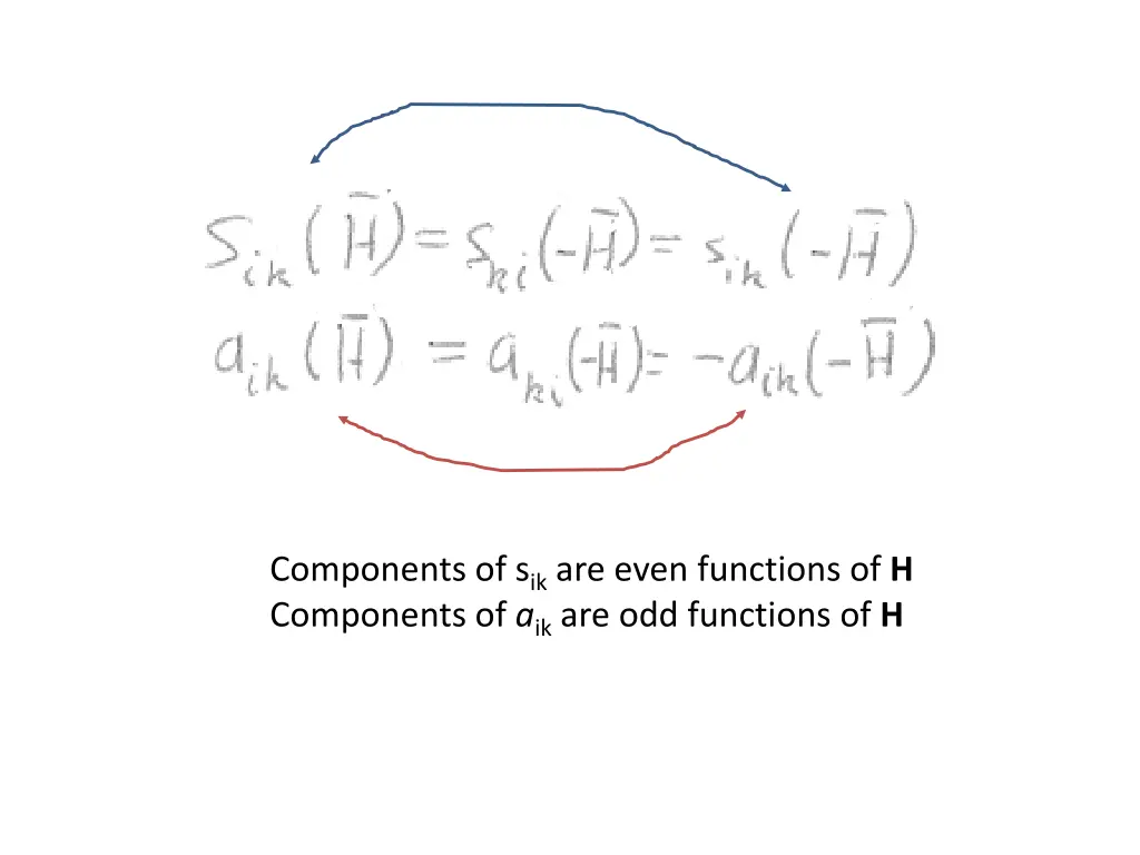 components of s ik are even functions