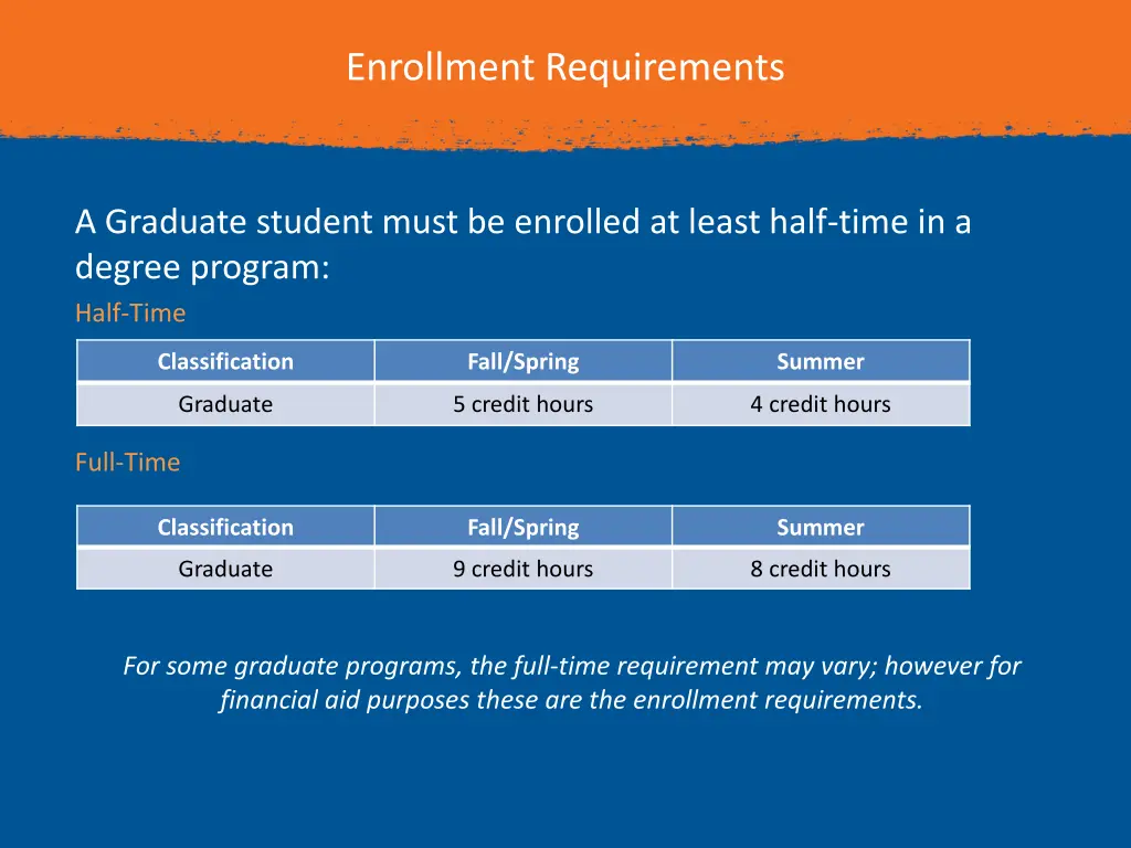 enrollment requirements