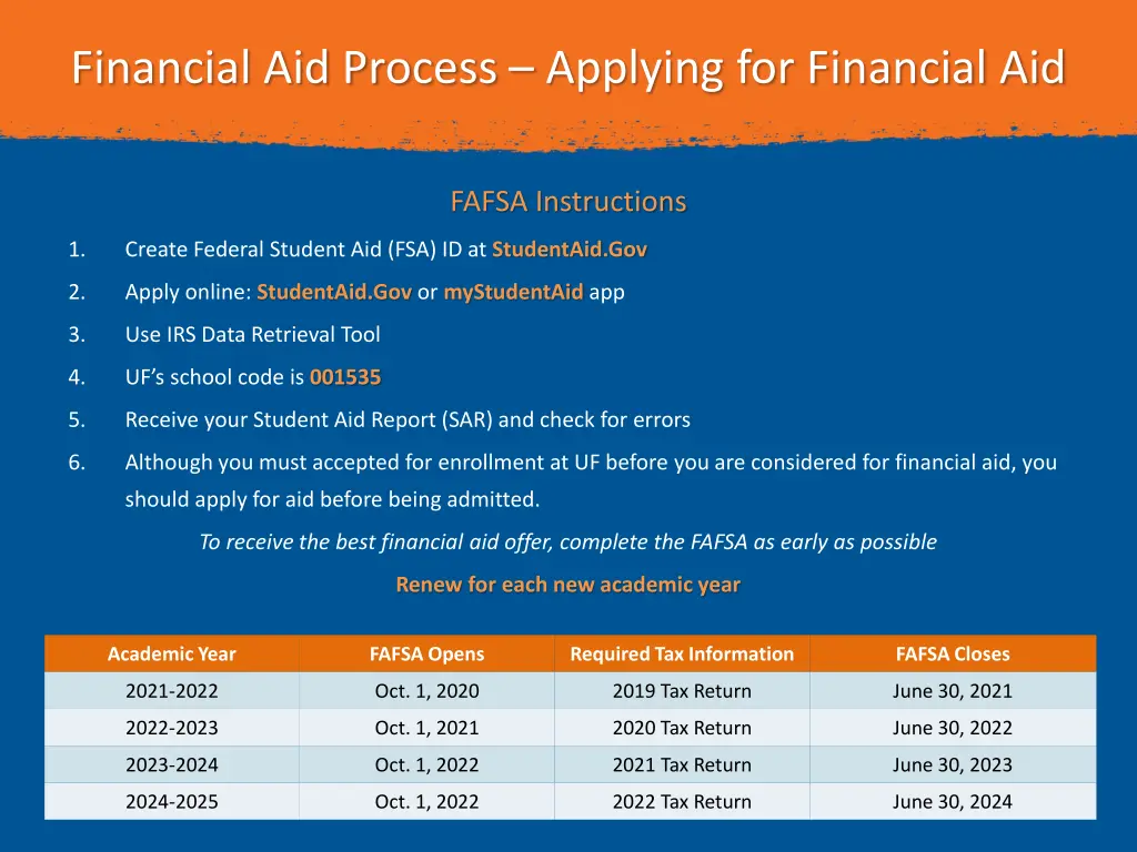 financial aid process applying for financial aid 1