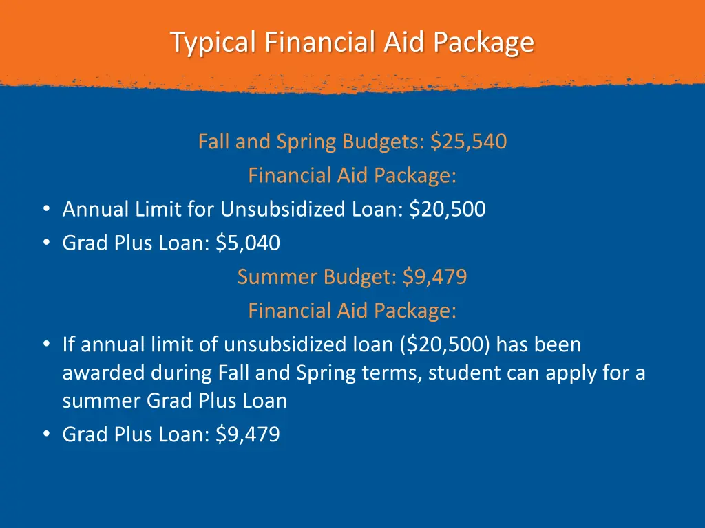 typical financial aid package