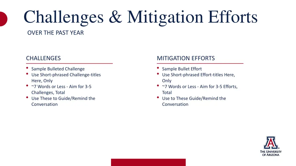 challenges mitigation efforts over the past year