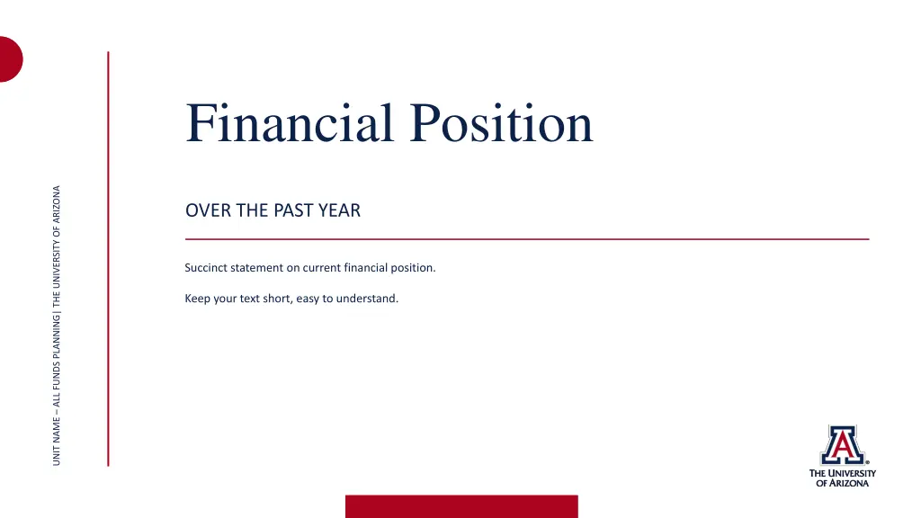 financial position