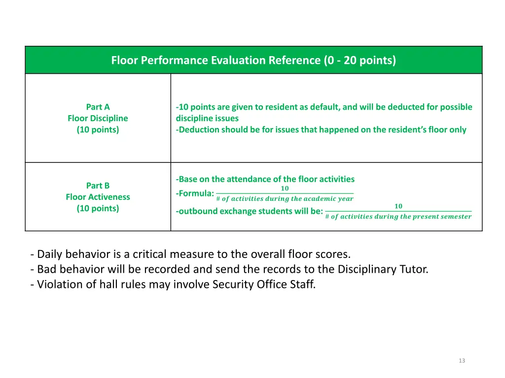 floor performance evaluation reference 0 20 points