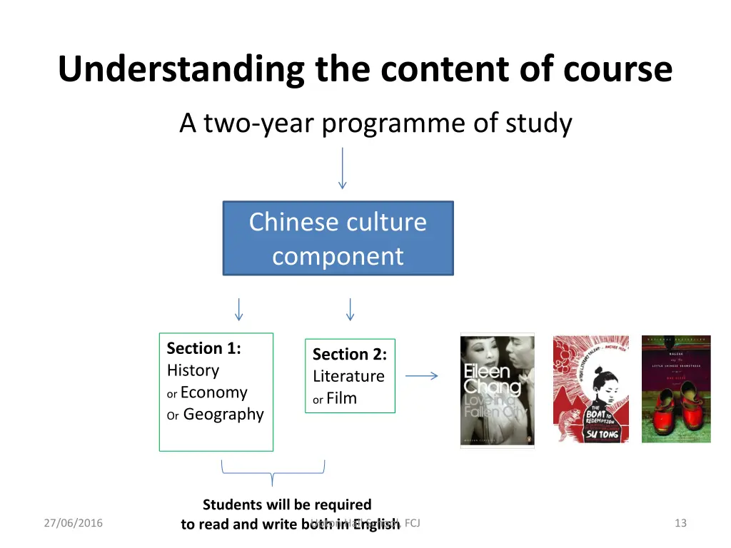 understanding the content of course 1