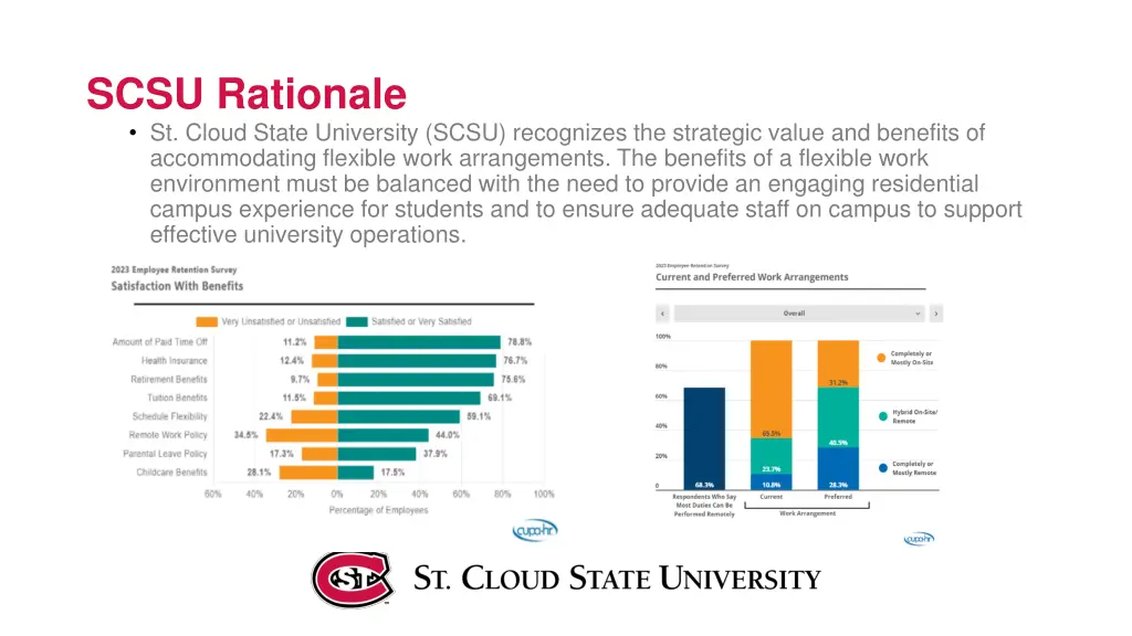 scsu rationale st cloud state university scsu