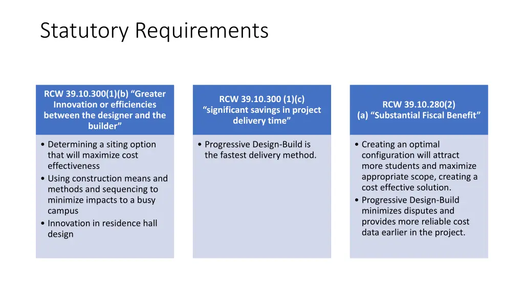 statutory requirements