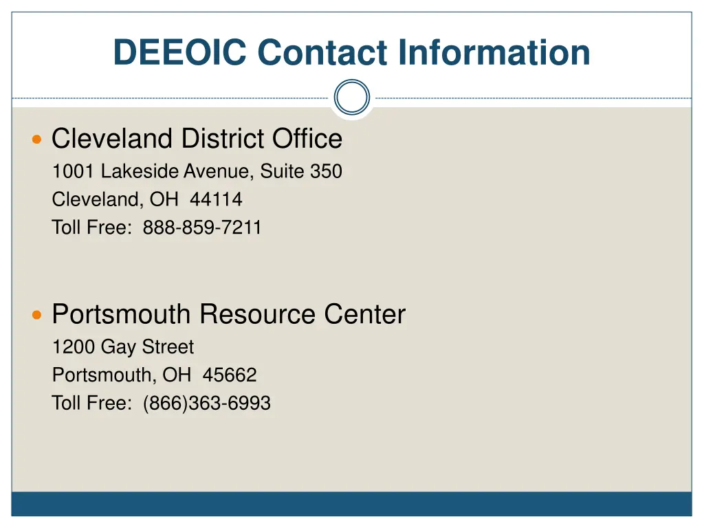 deeoic contact information