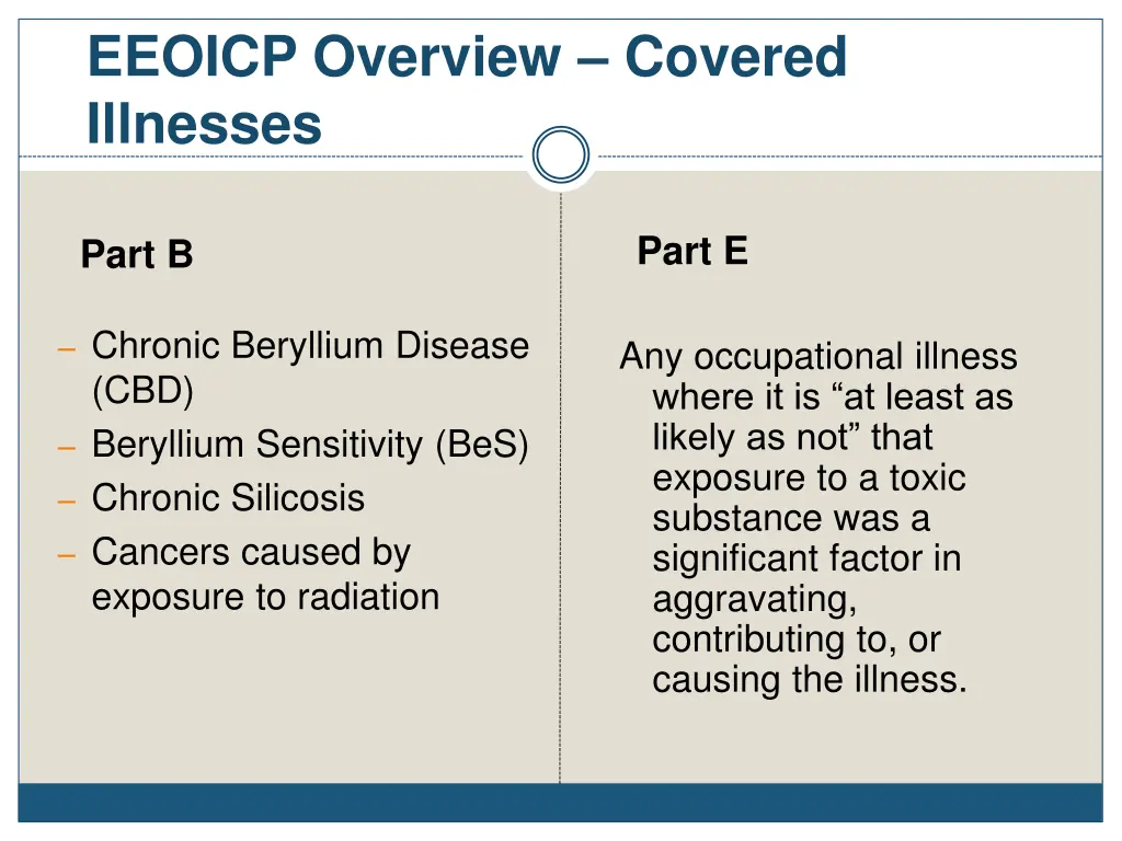 eeoicp overview covered illnesses