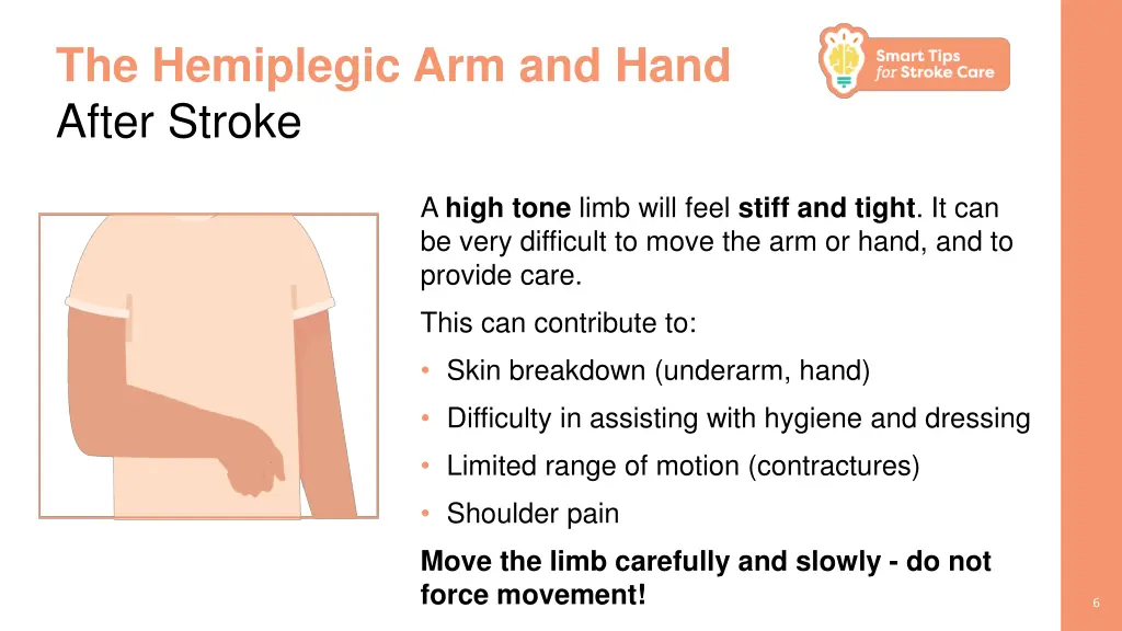 the hemiplegic arm and hand after stroke 4