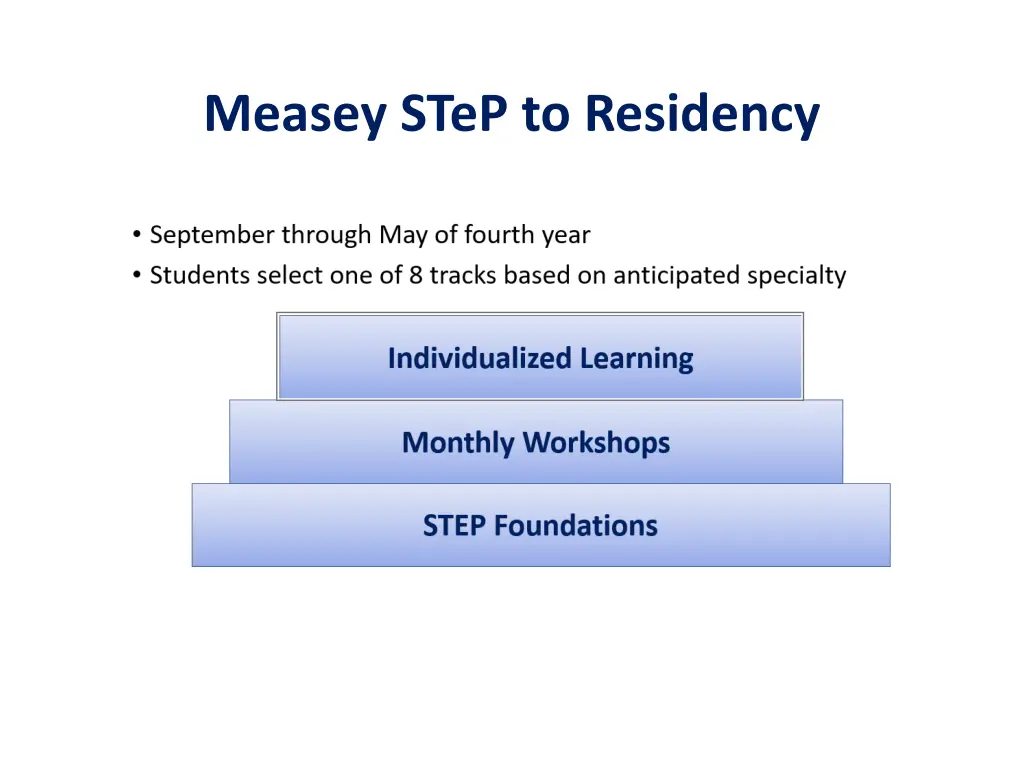 measey step to residency