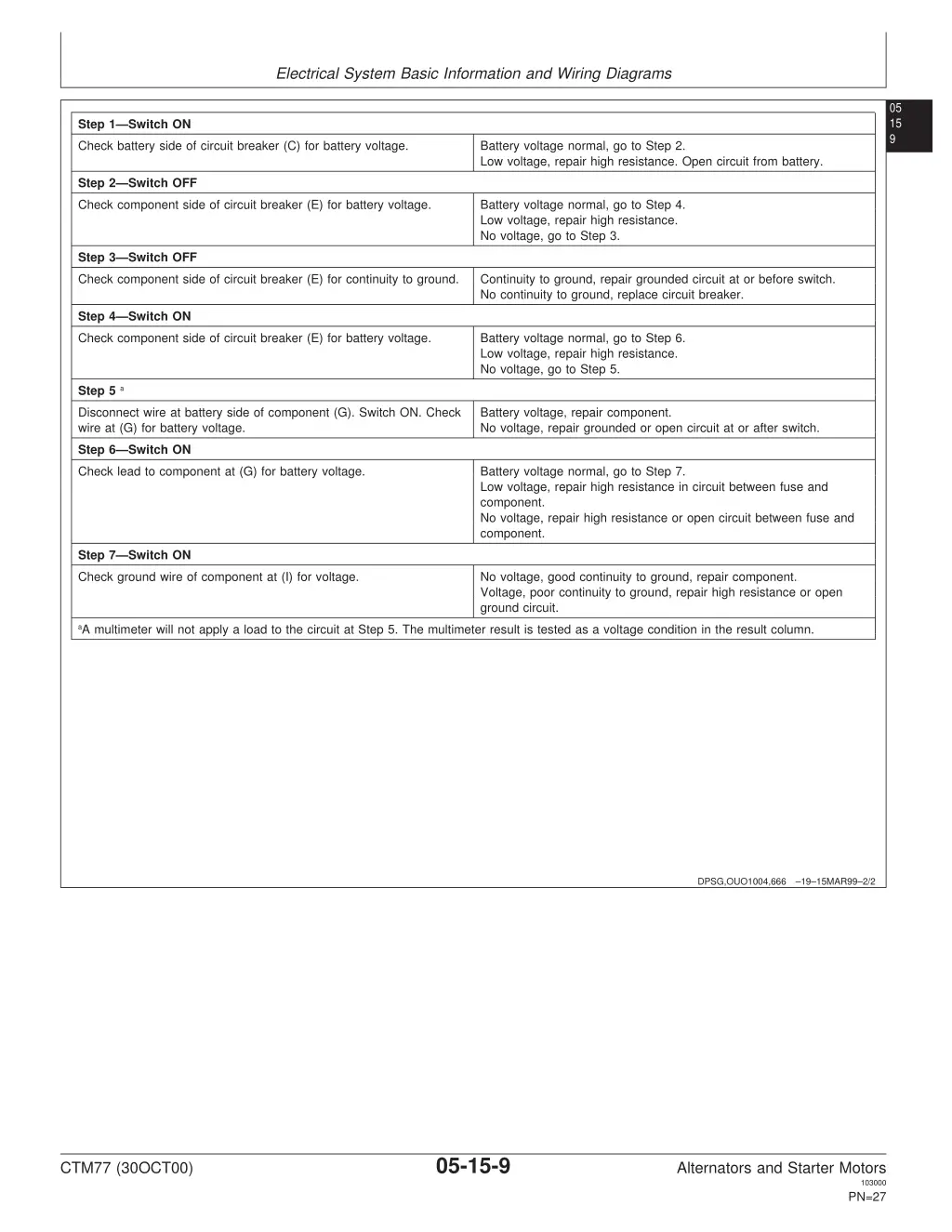 electrical system basic information and wiring 6