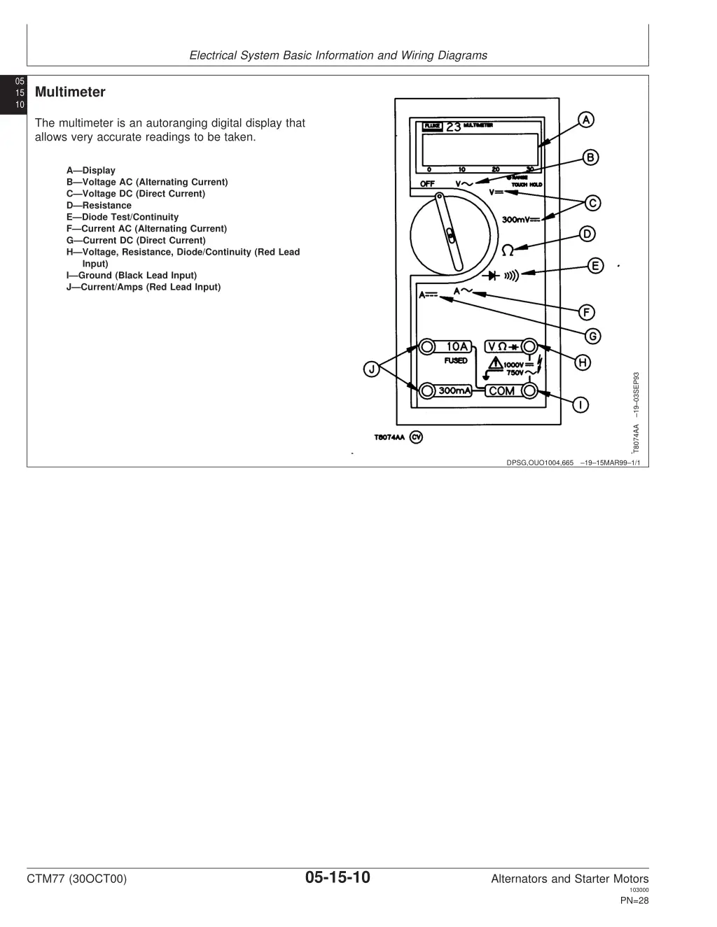 electrical system basic information and wiring 7