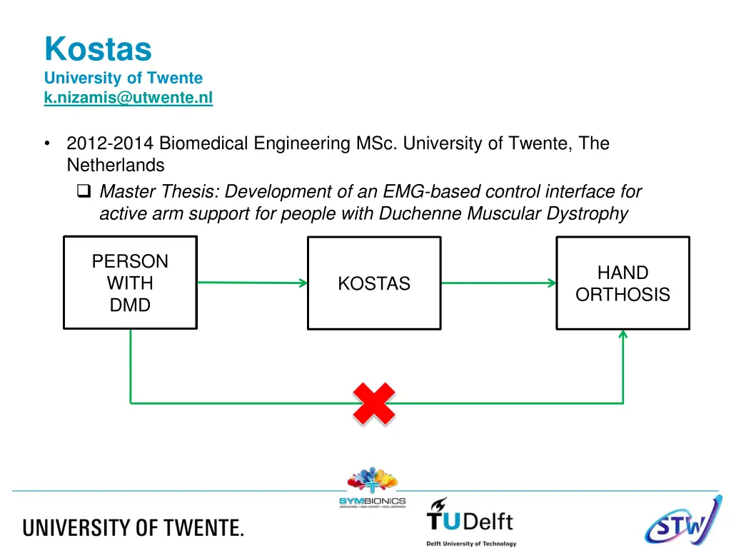 kostas university of twente k nizamis@utwente nl