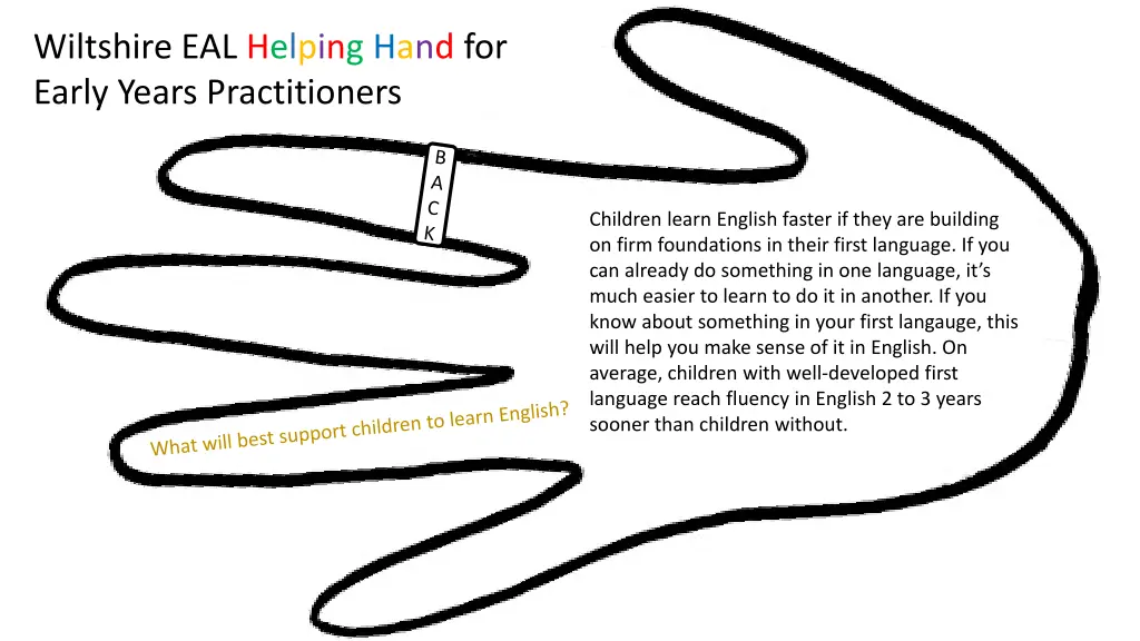 wiltshire eal helping hand for early years 3