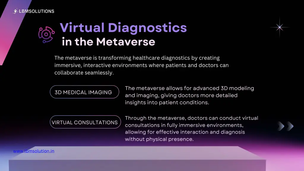 the metaverse is transforming healthcare