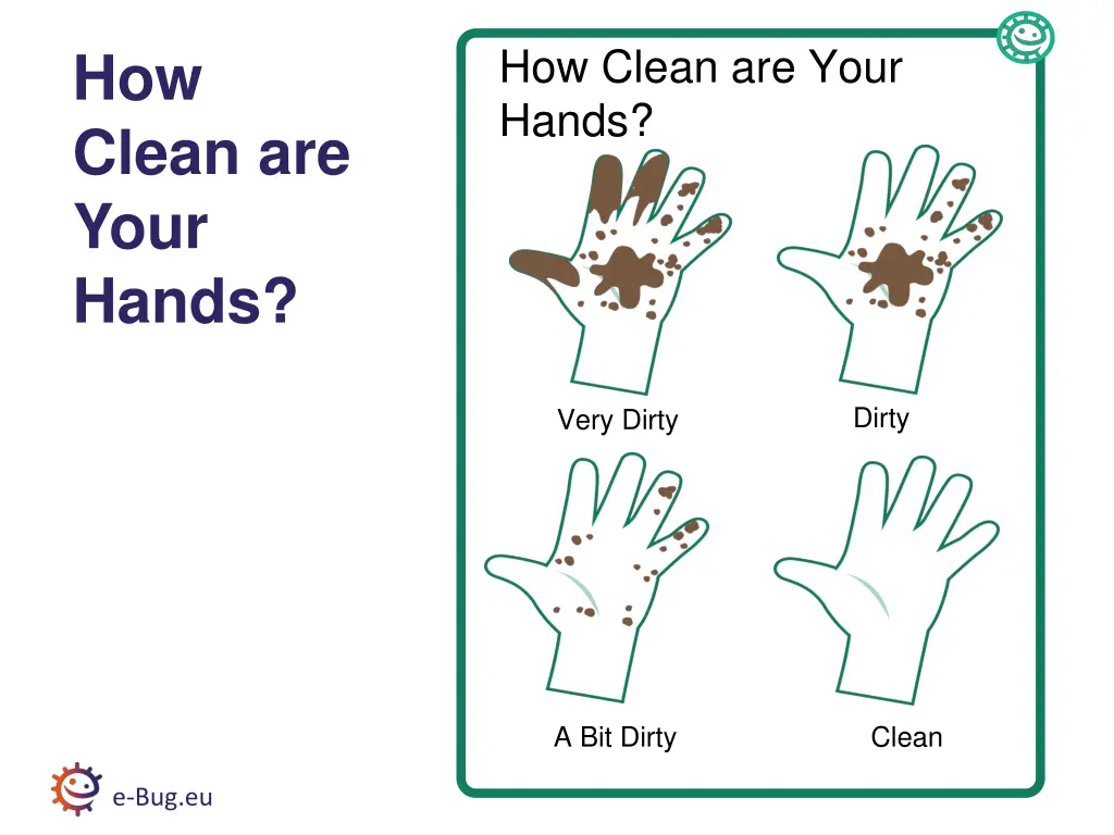 how clean are your hands