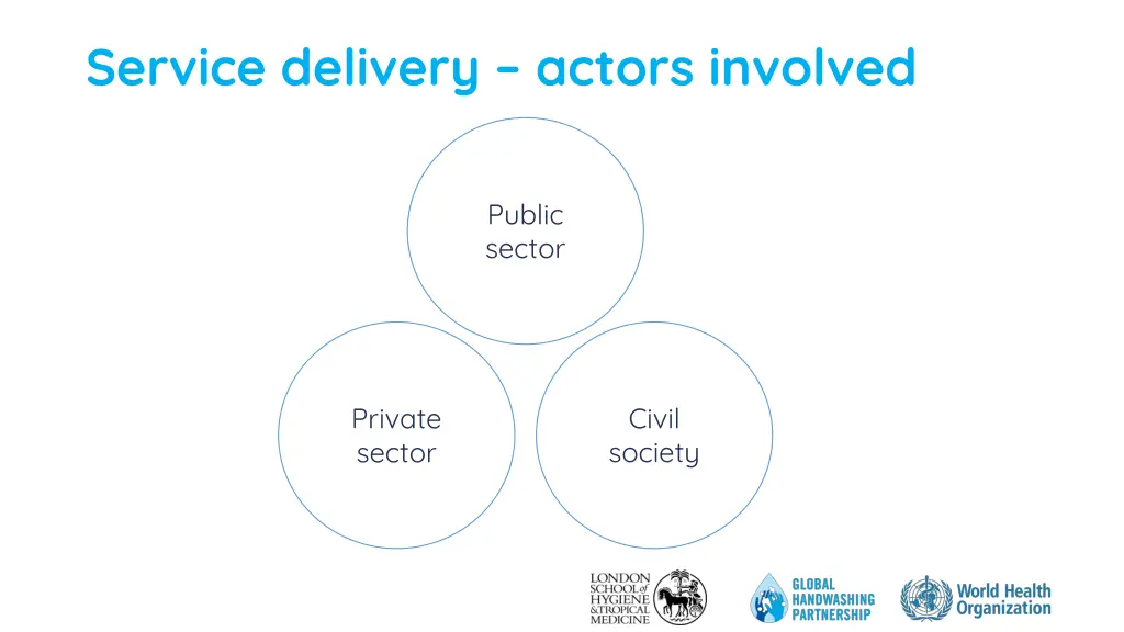 service delivery actors involved