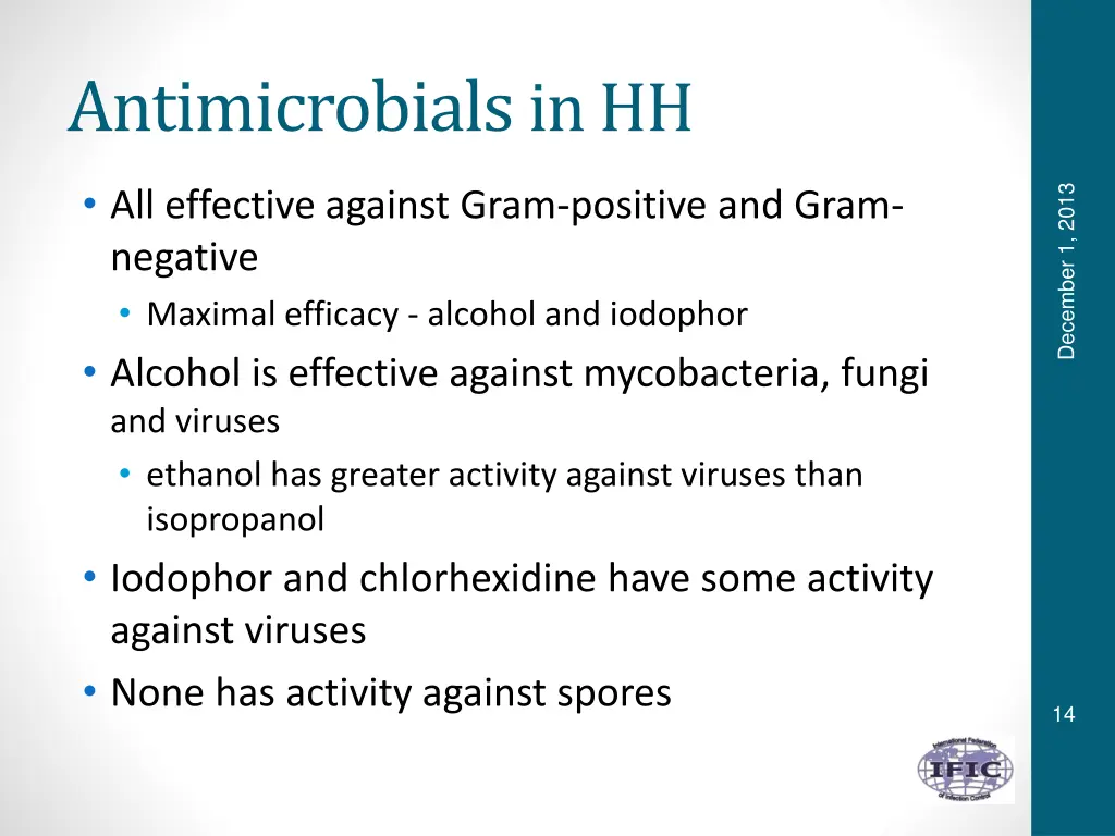 antimicrobials in hh