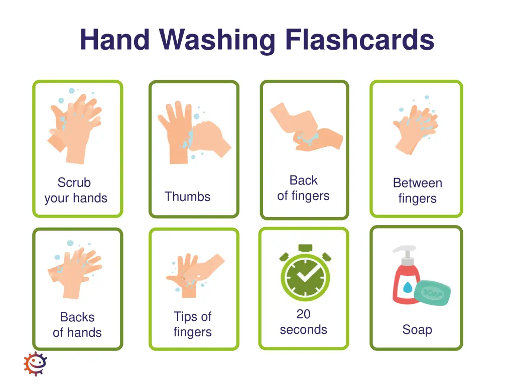 hand washing flashcards