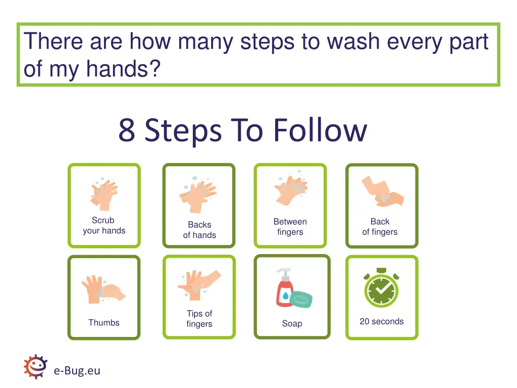 there are how many steps to wash every part