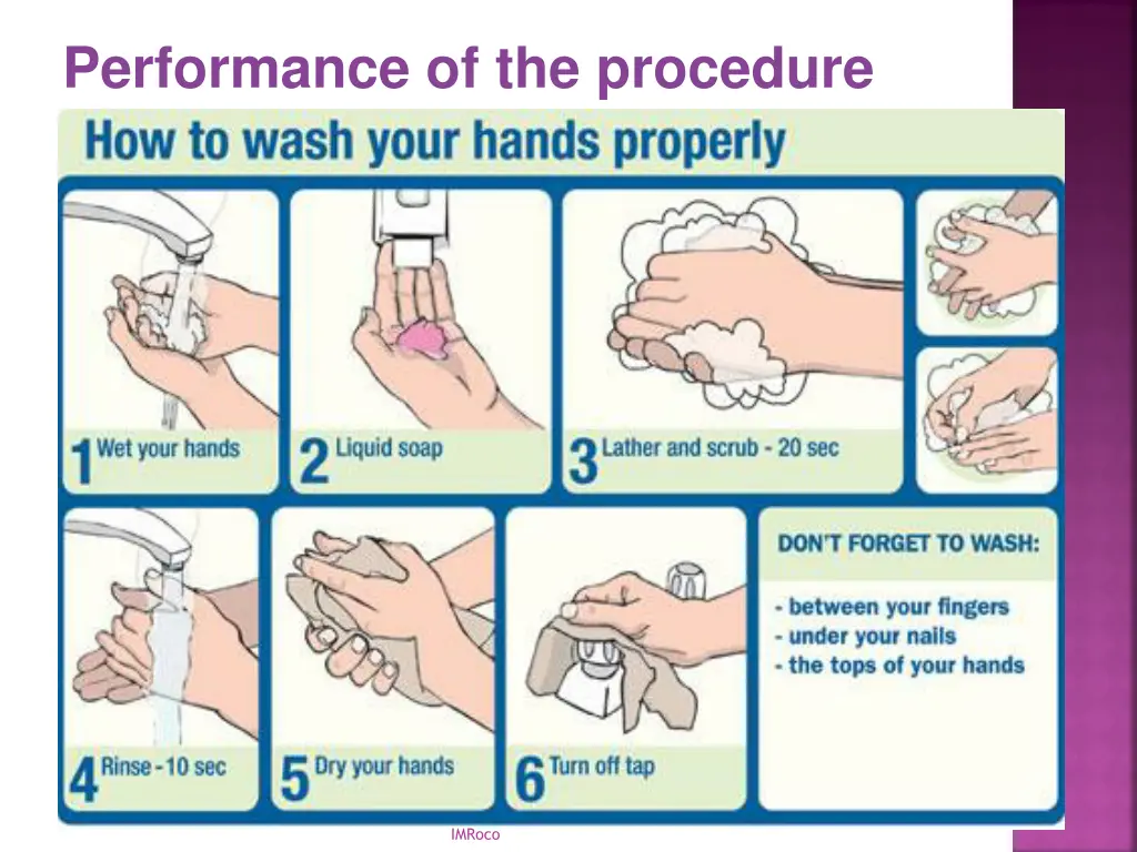 performance of the procedure