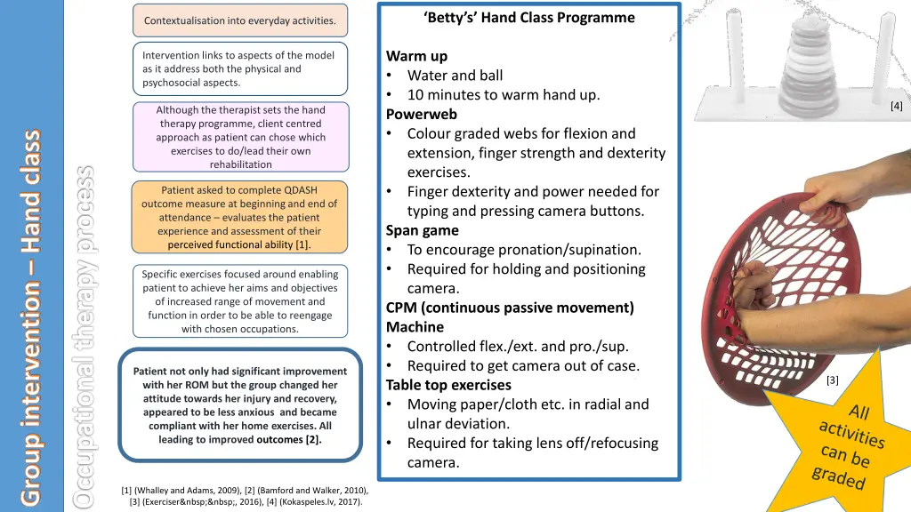 betty s hand class programme