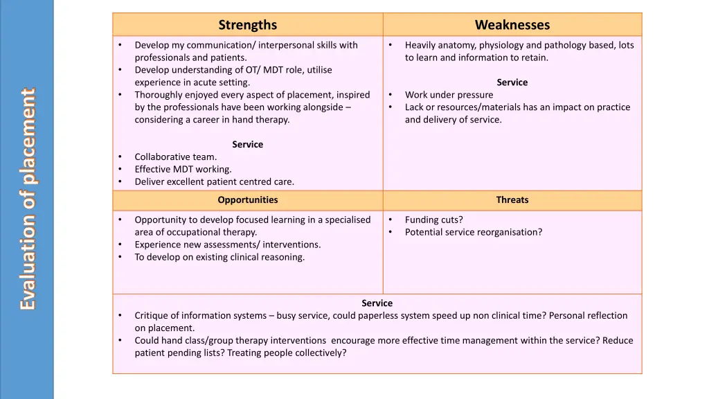 strengths