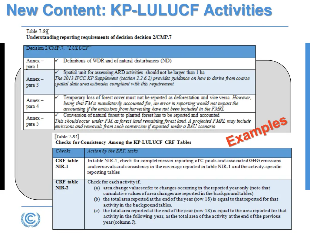 new content kp lulucf activities