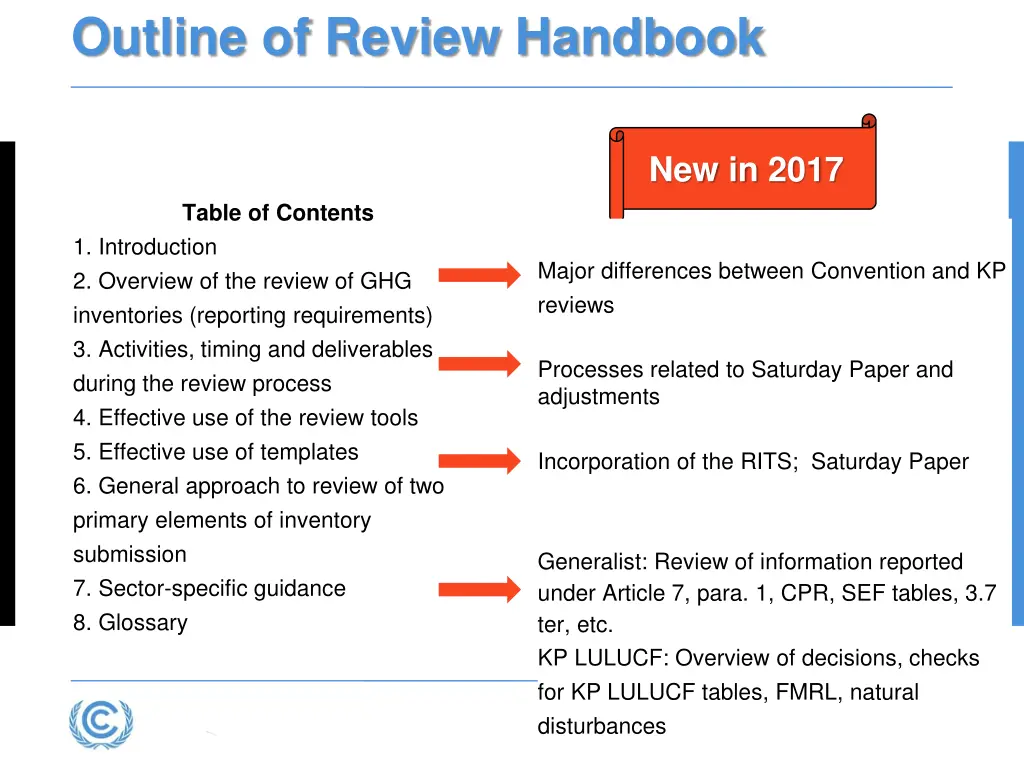 outline of review handbook