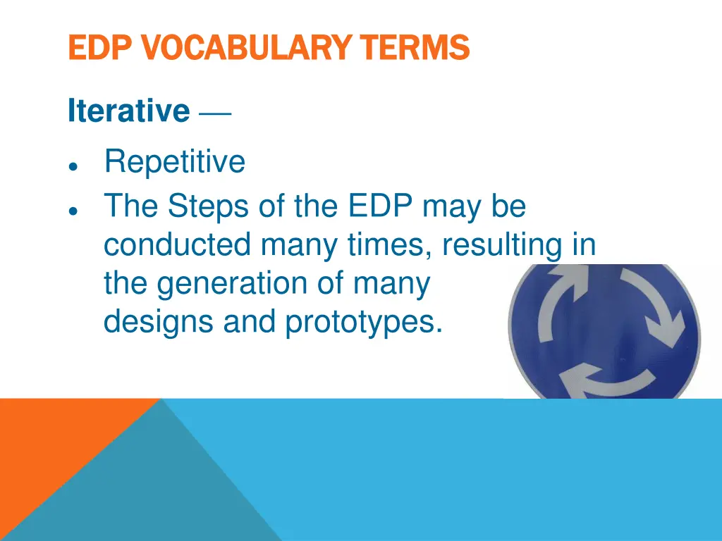 edp vocabulary edp vocabulary terms 1