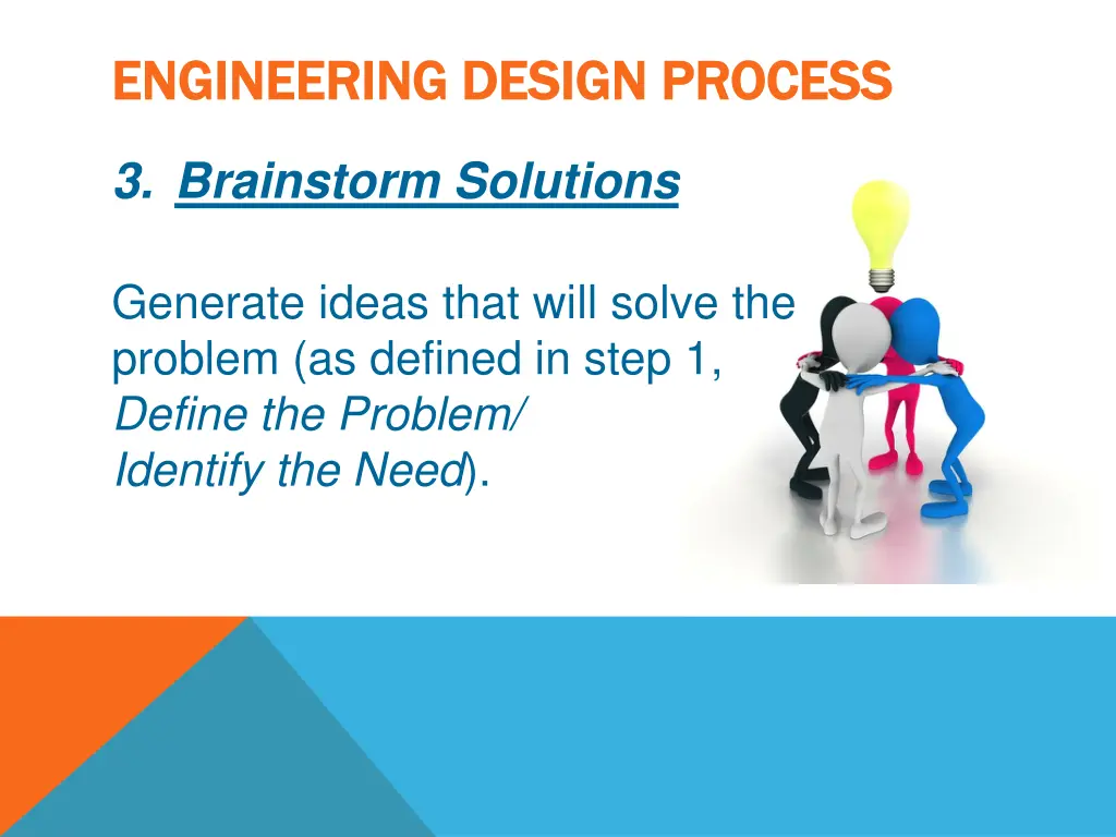 engineering design process engineering design 4