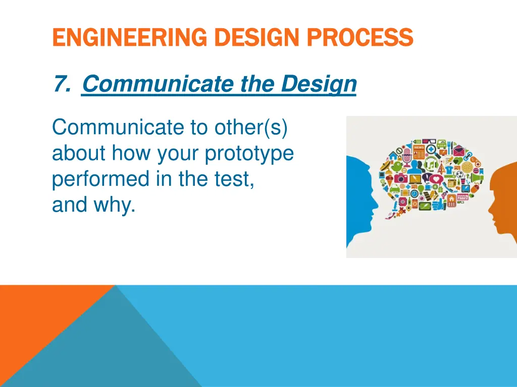 engineering design process engineering design 7