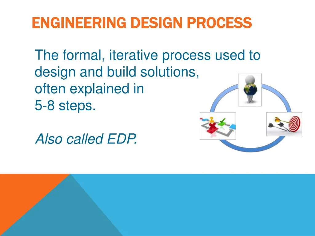 engineering design process engineering design