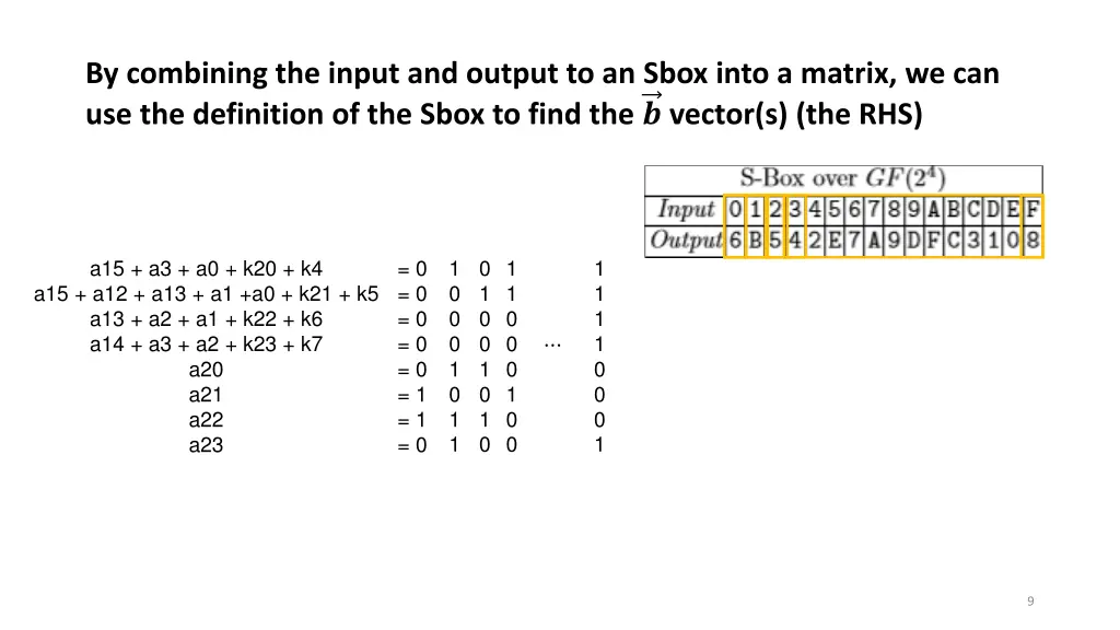 by combining the input and output to an sbox into