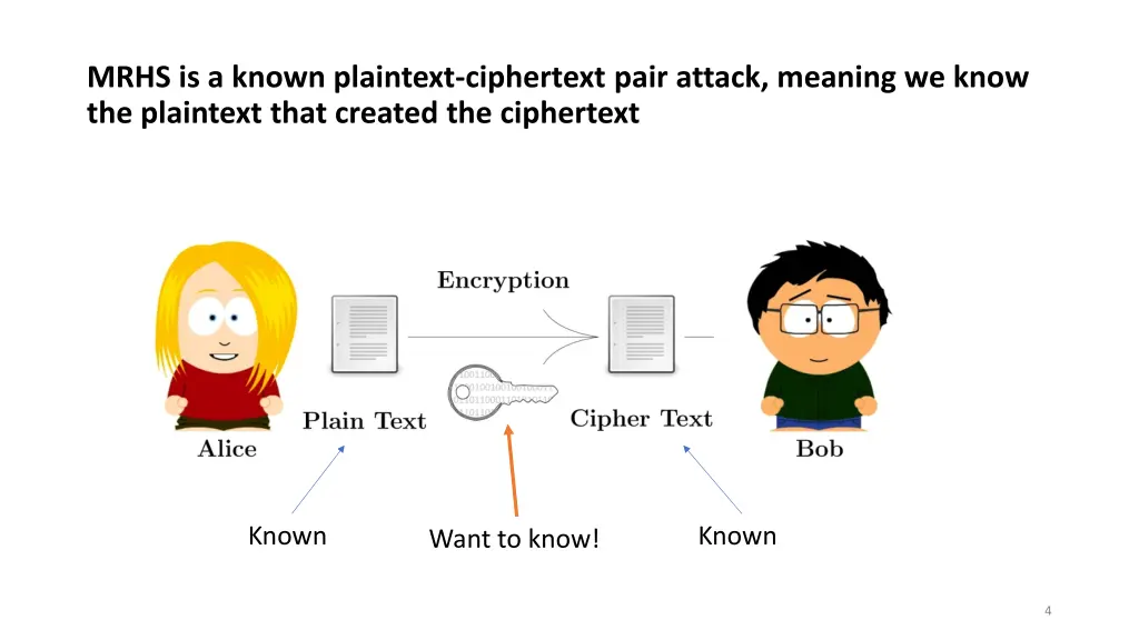 mrhs is a known plaintext ciphertext pair attack