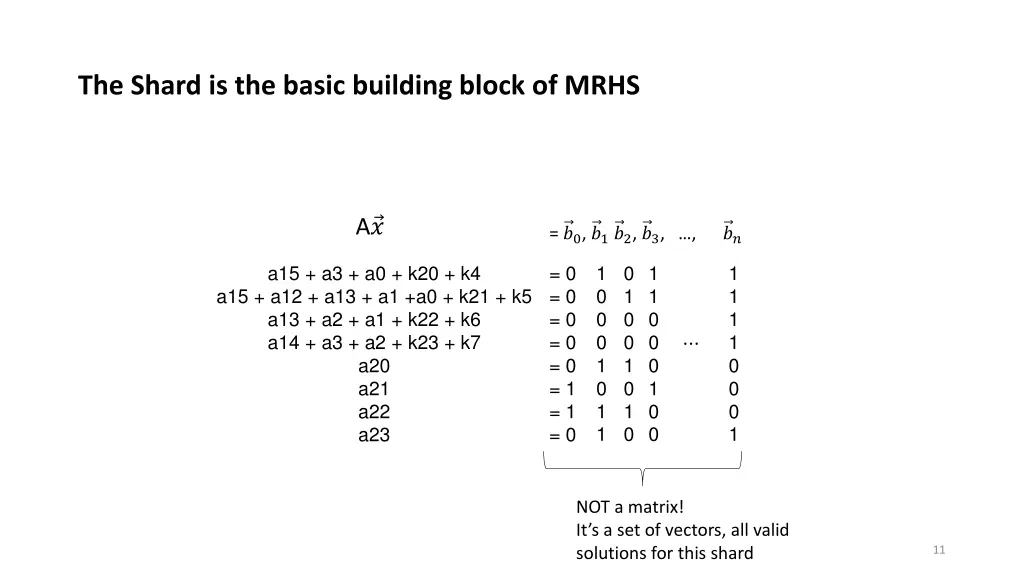 the shard is the basic building block of mrhs