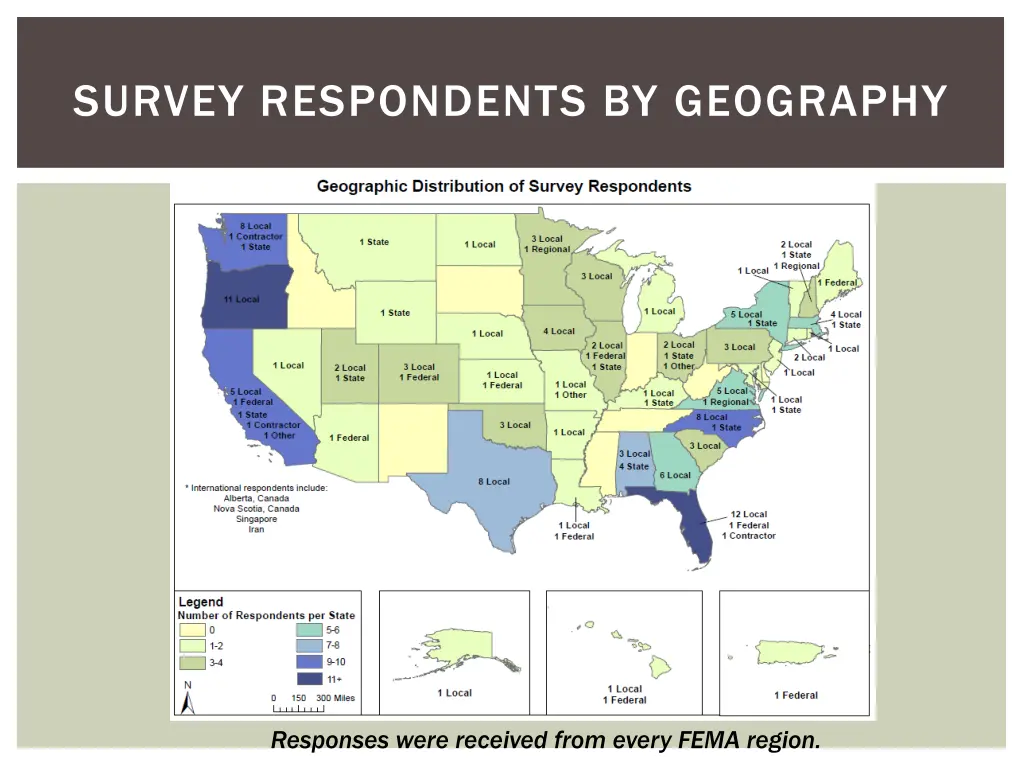 survey respondents by geography